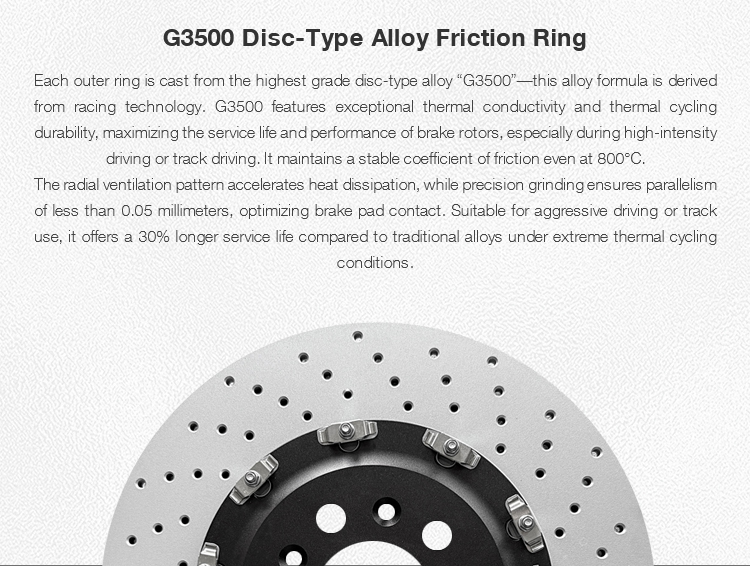 Brake Rotor Disc Kit 5