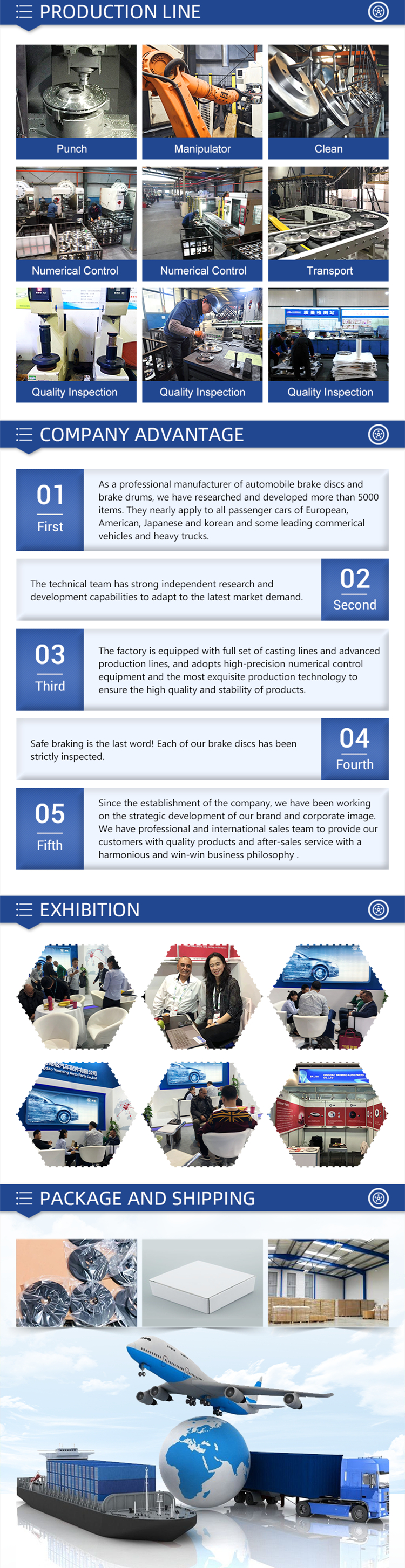 Manufacturing Advantages
