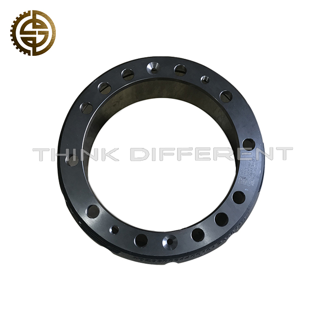 Product Right Profile