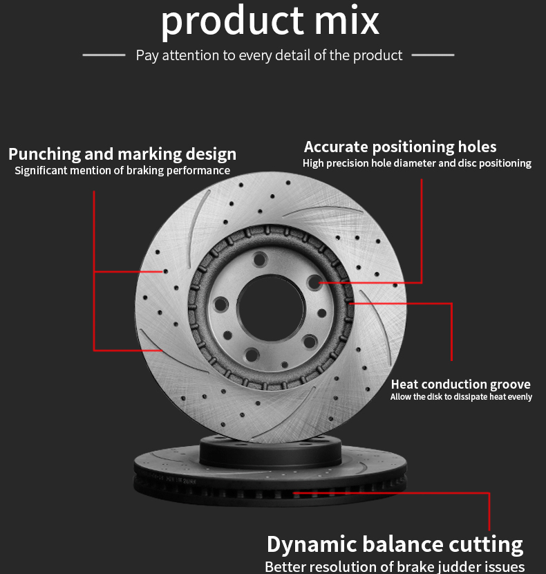 Packaging details for Car Disc Brake Rotor