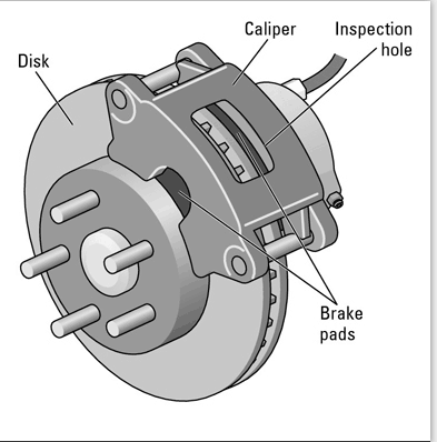 Brake Rotor Detail 1
