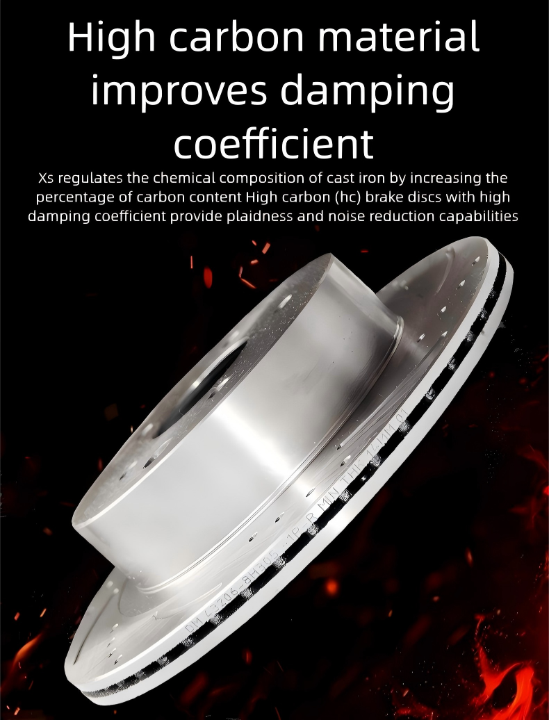Product details 3