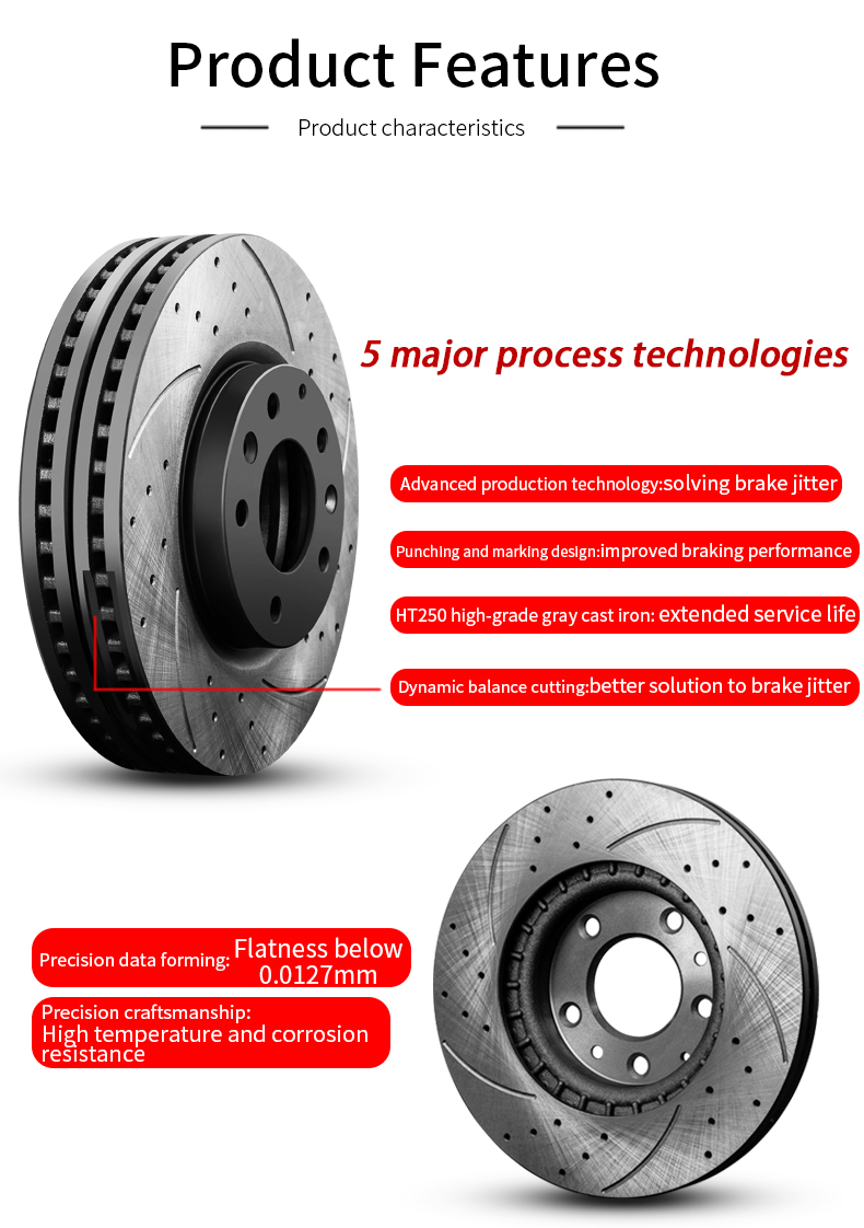 Quality service process