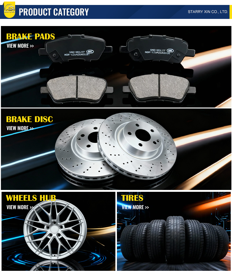 Product Lineup