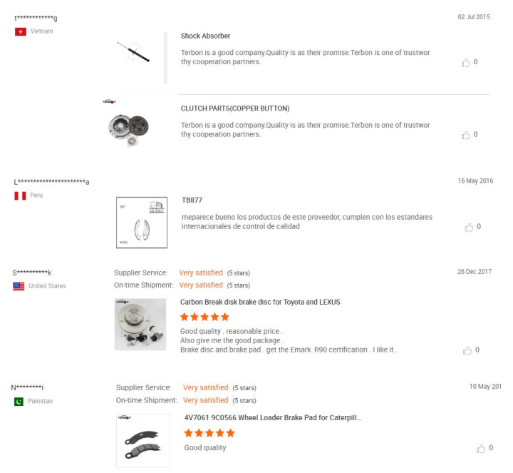 Buyer Feedback