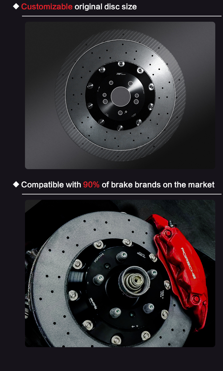 Brake Rotors Manufacturing