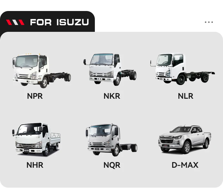 Auto Parts Detail