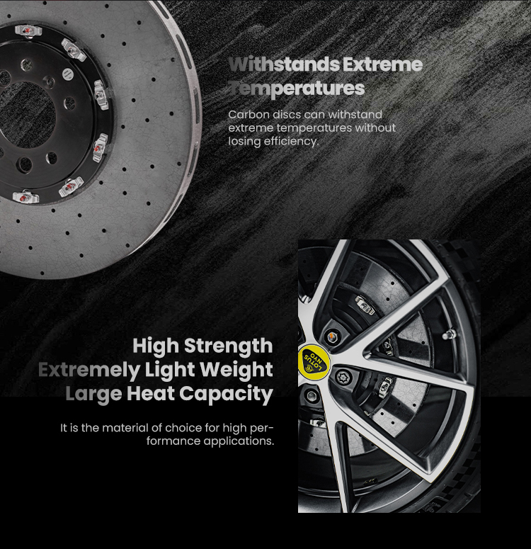 Carbon Ceramic Disc Feature