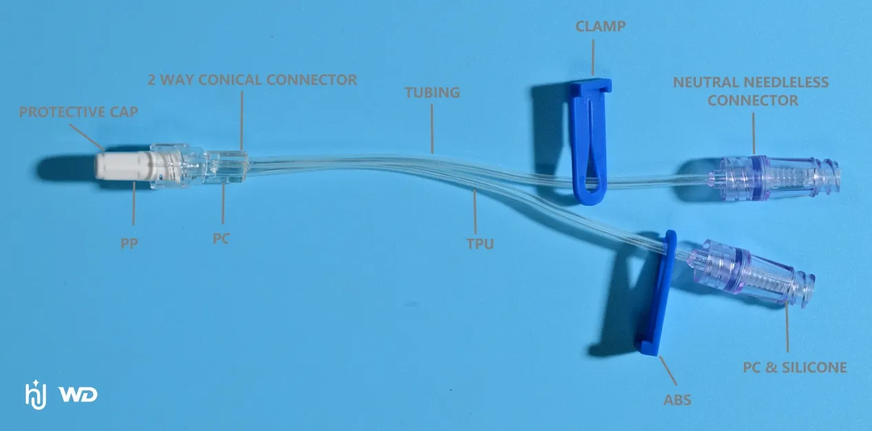 Características del conector Luer Lock