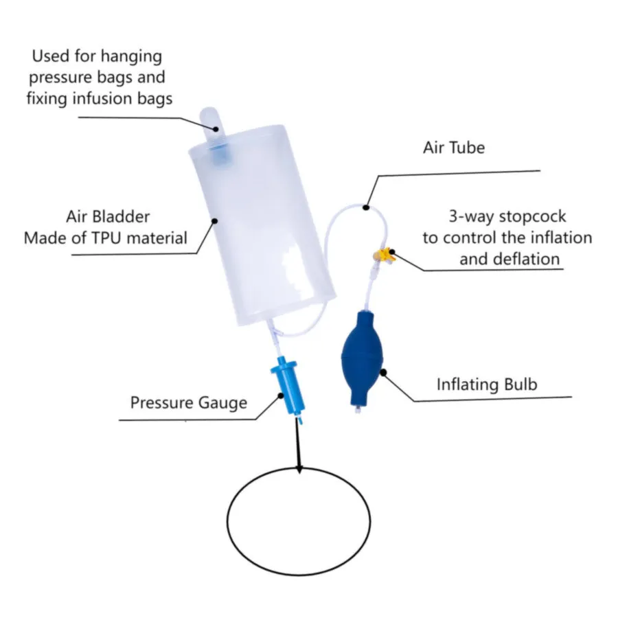 Bolsa de presión de infusión de emergencia portátil compatible con juegos de infusión intravenosa