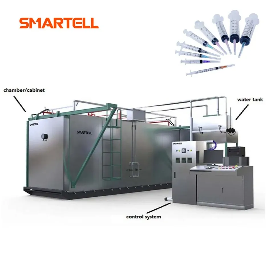 Máquina de esterilización ETO