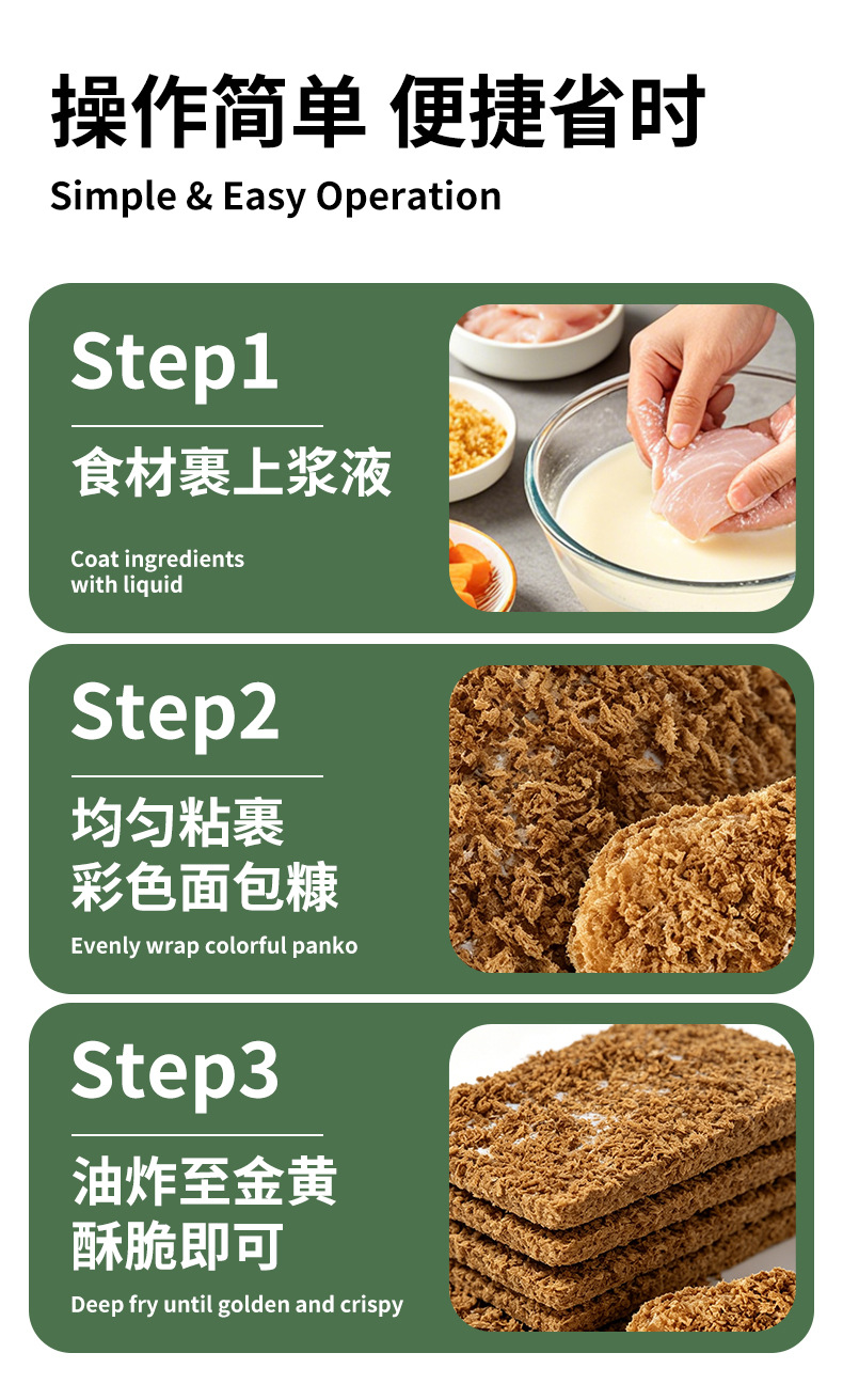 Professional Baking Equipment Analysis 5