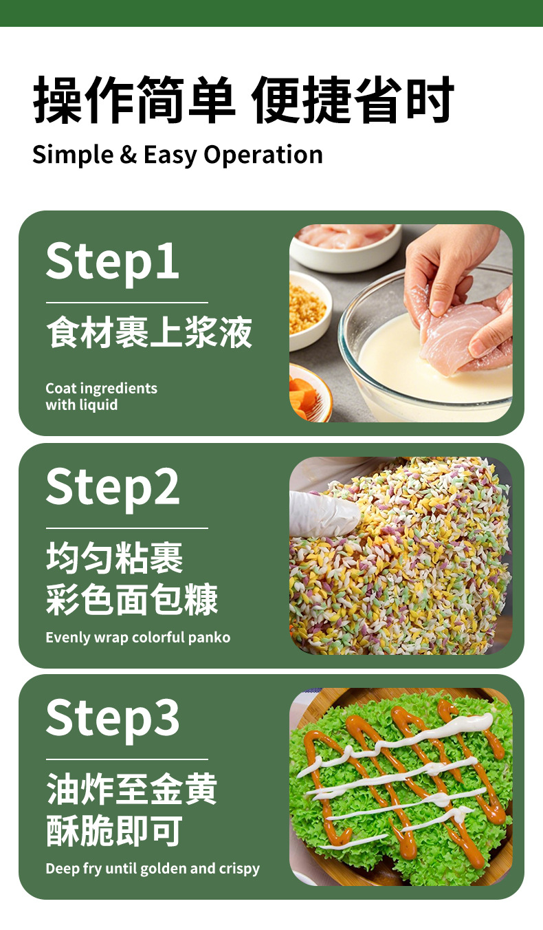 Commercial Baking Equipment Presentation 6