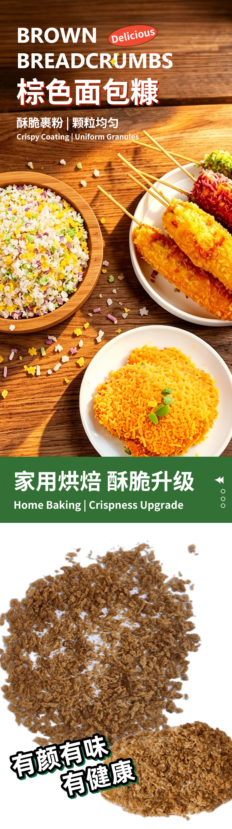 Professional Baking Equipment Analysis 1