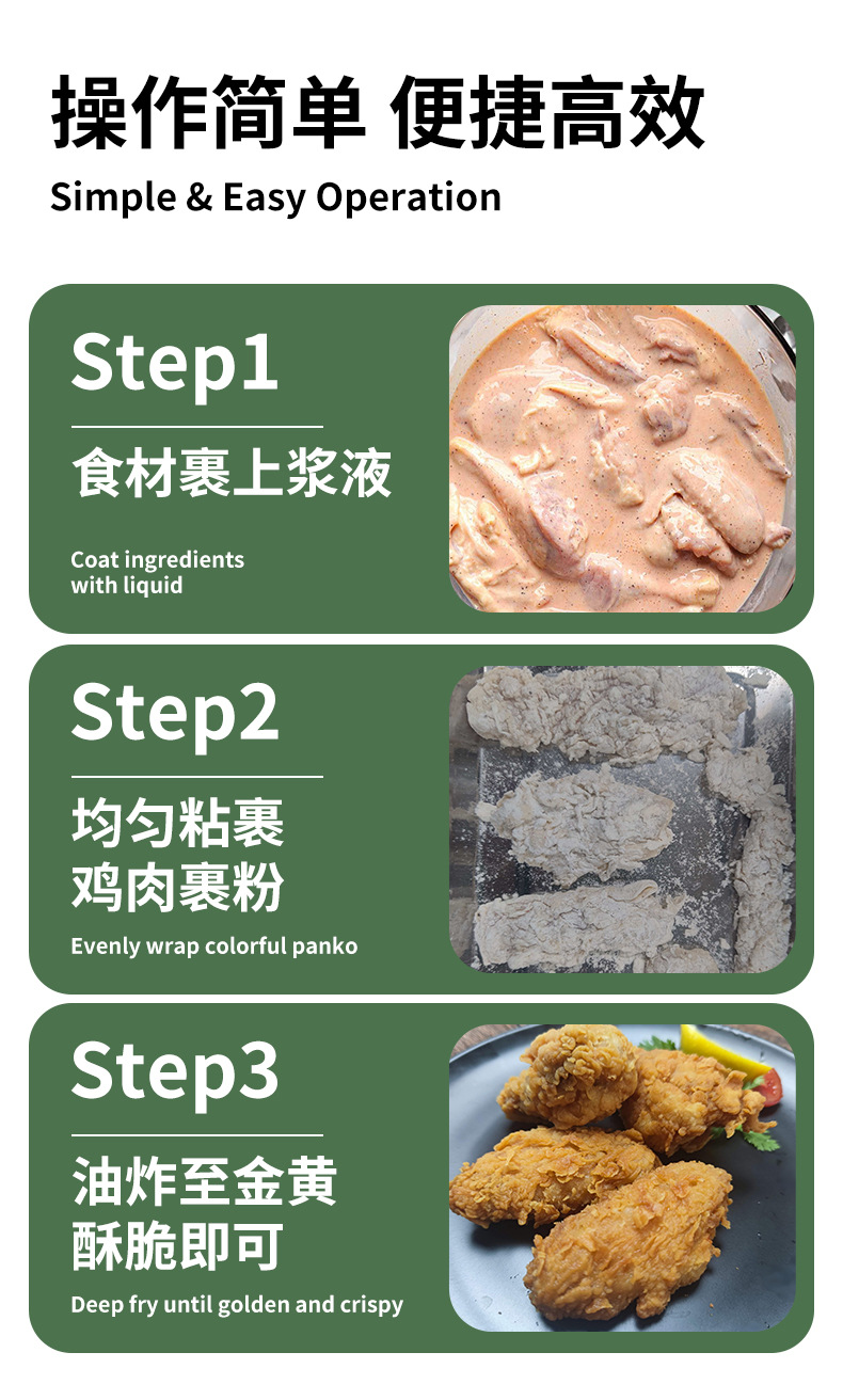 Baking Equipment Details 6