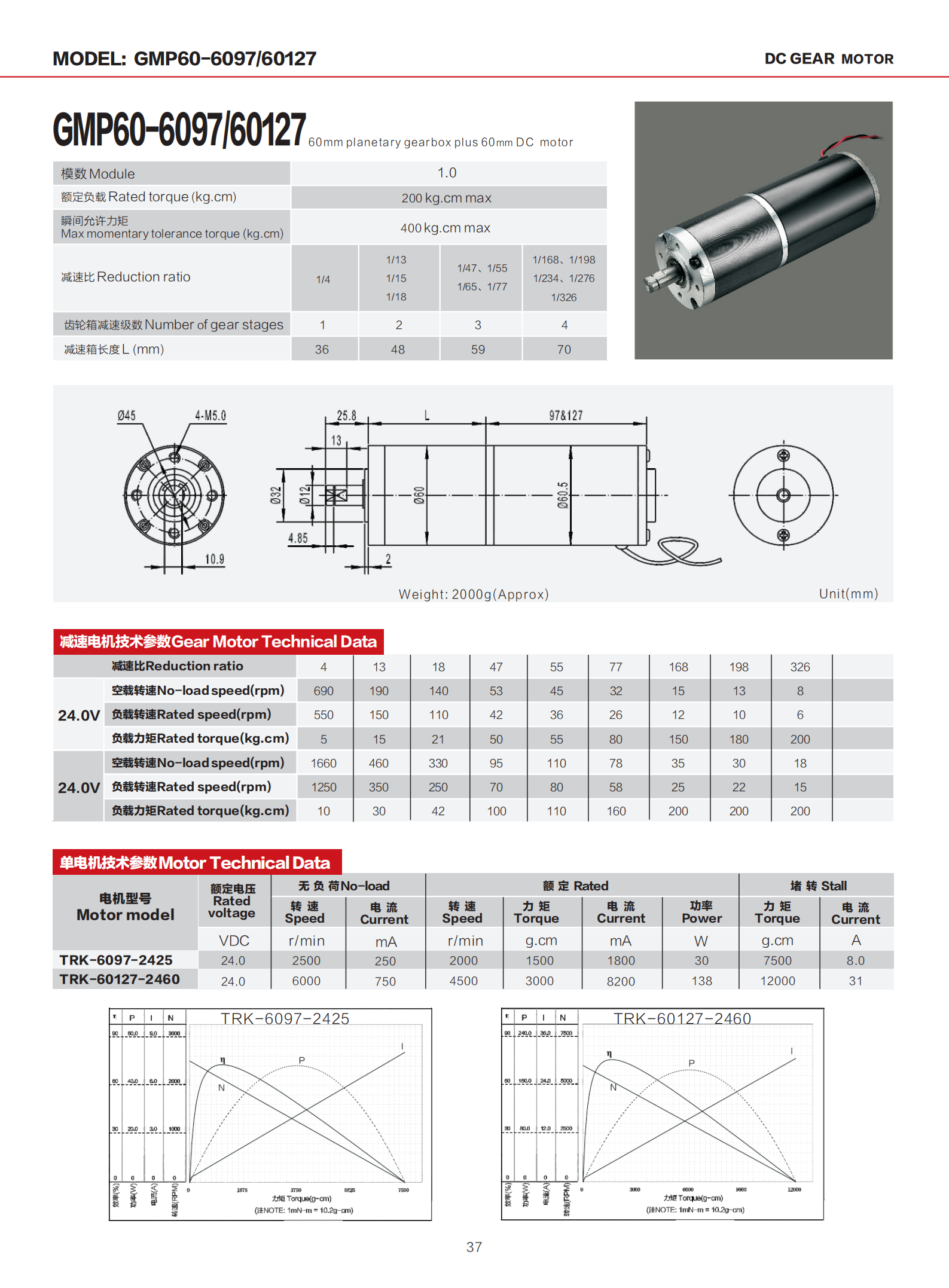 Technical Specifications Diagram