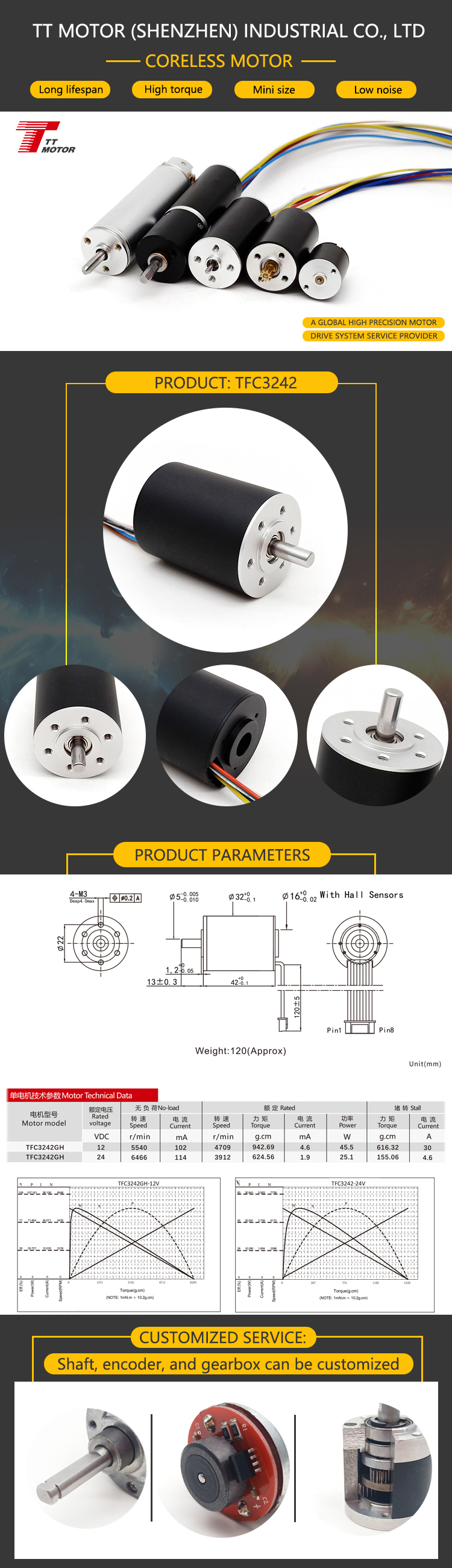 DC Motor Drawing Specification