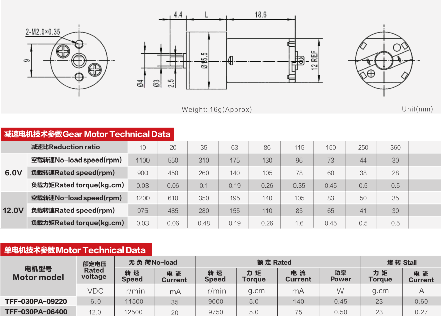 Product Specification