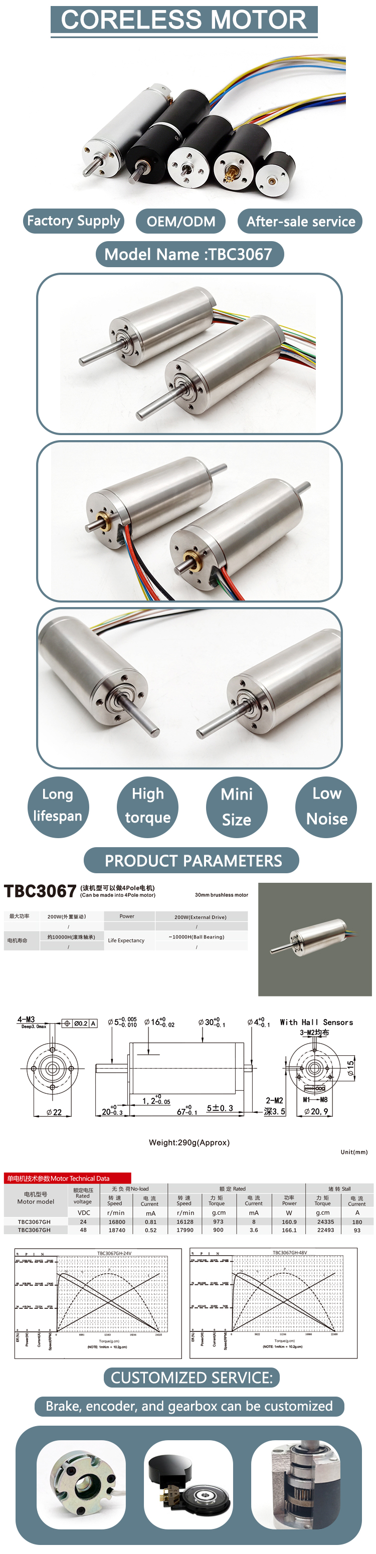 Product Banner