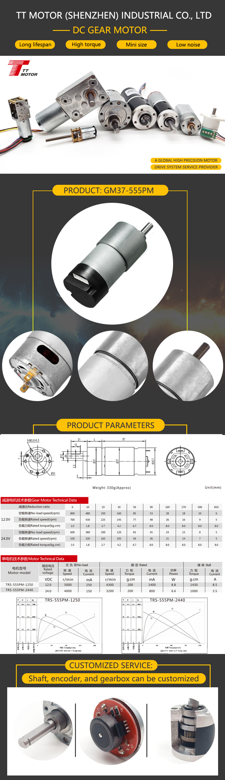 Product Banner