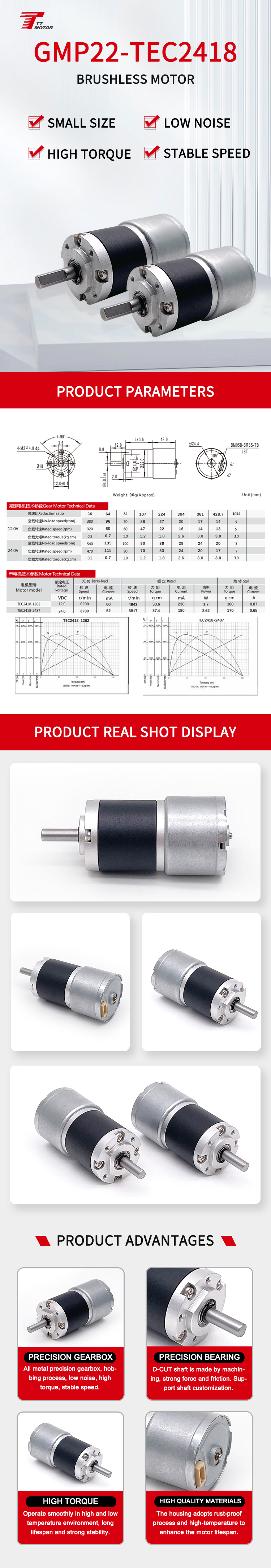 Motor Product Showcase 2