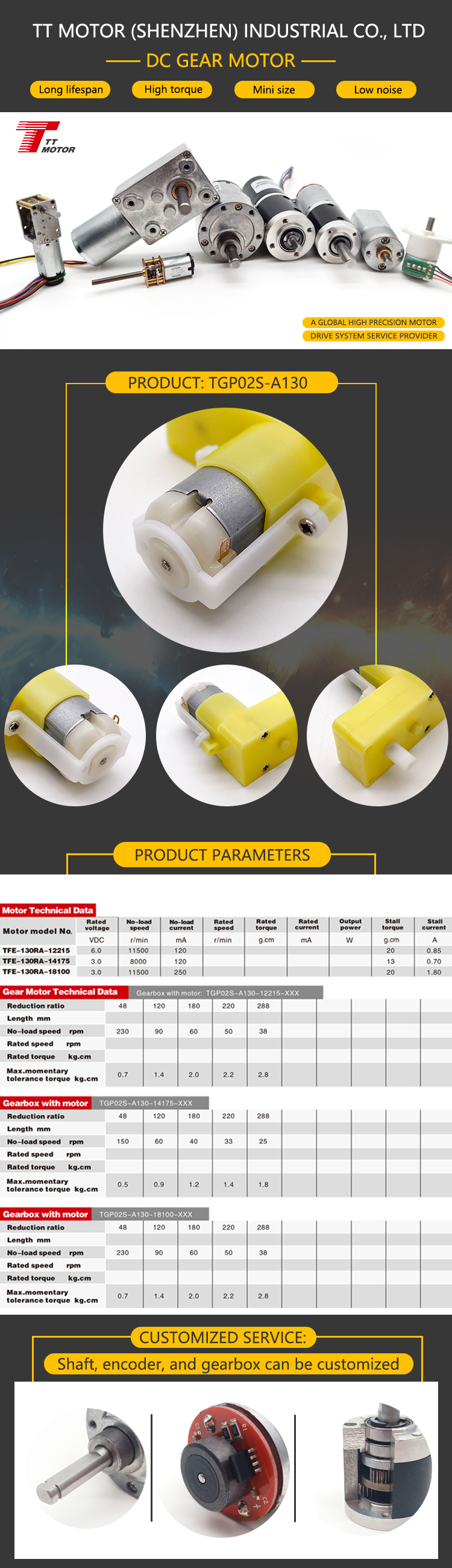 Product Showcase Banner