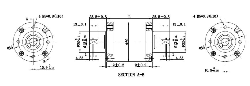 Parameters and dimensions