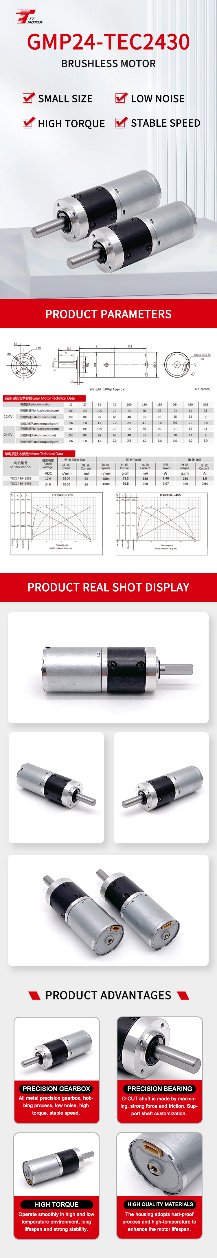 Micro Motor Details