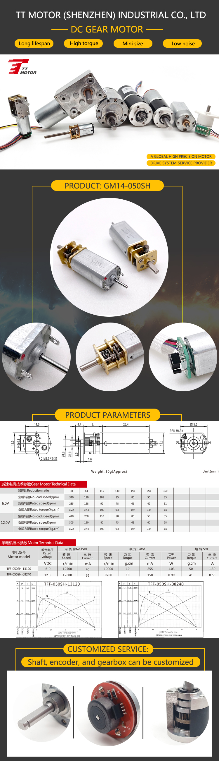 Product Banner