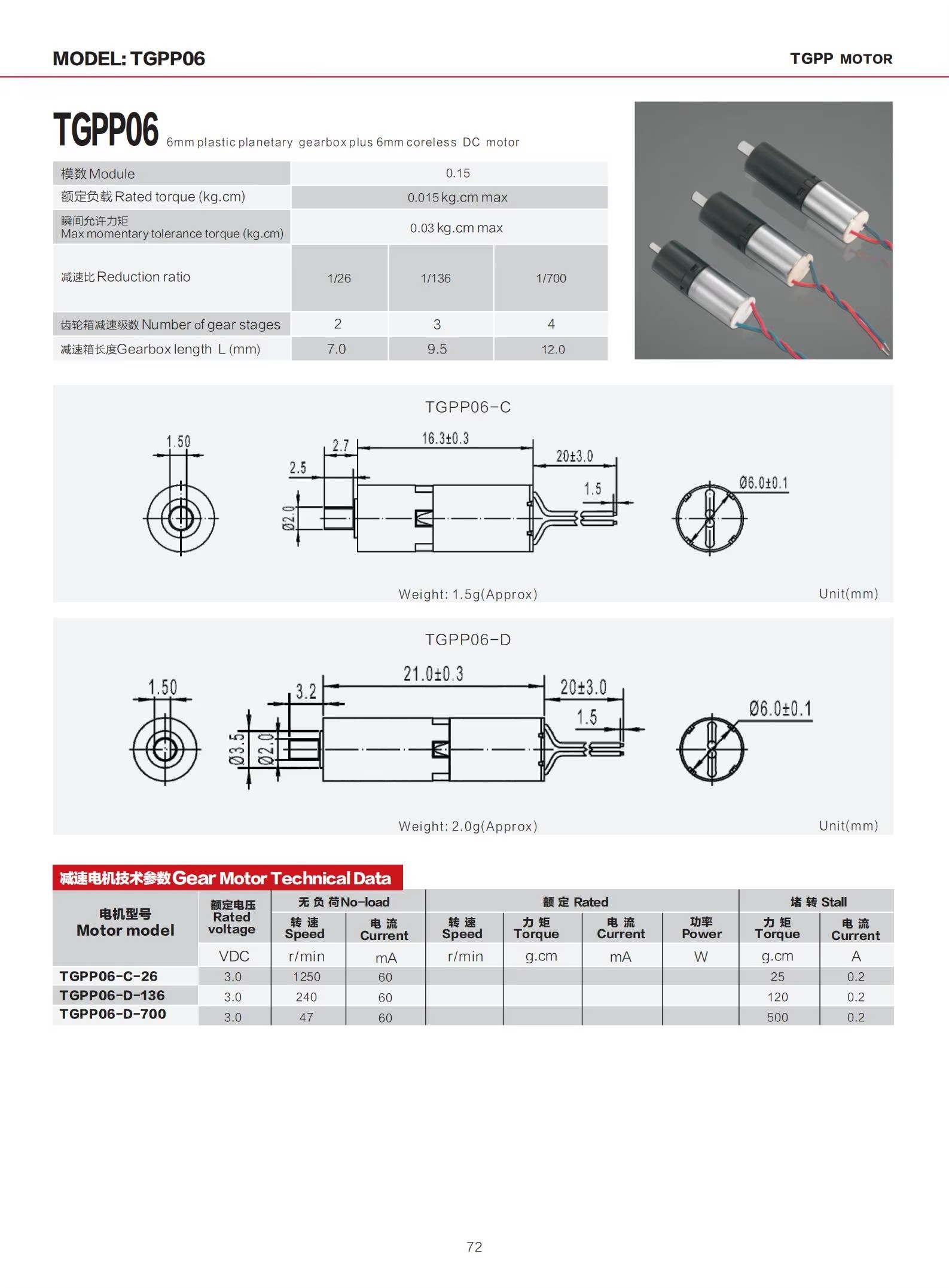 Plastic Planetary DC Hollow Cup Gear Motor