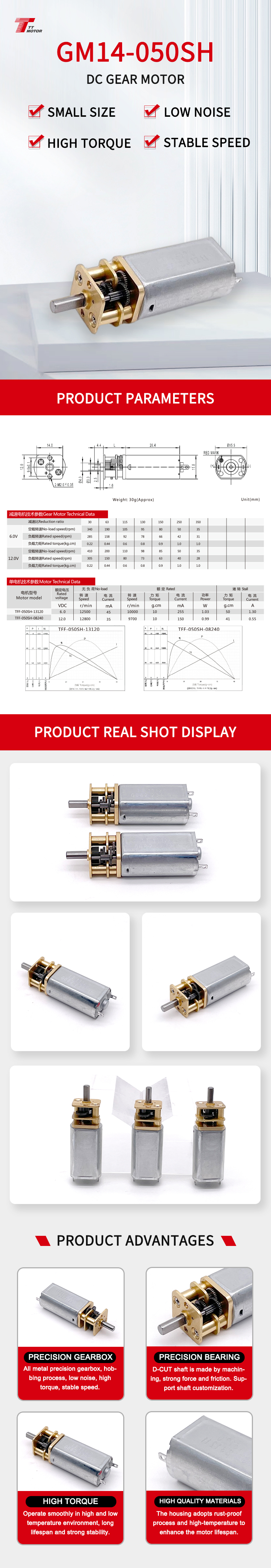 Motor Product Presentation 2