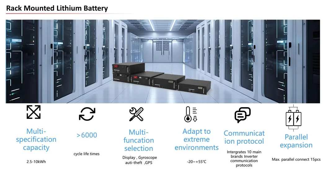 Características de Batería LiFePO4 Sistema Solar con BMS Inteligente