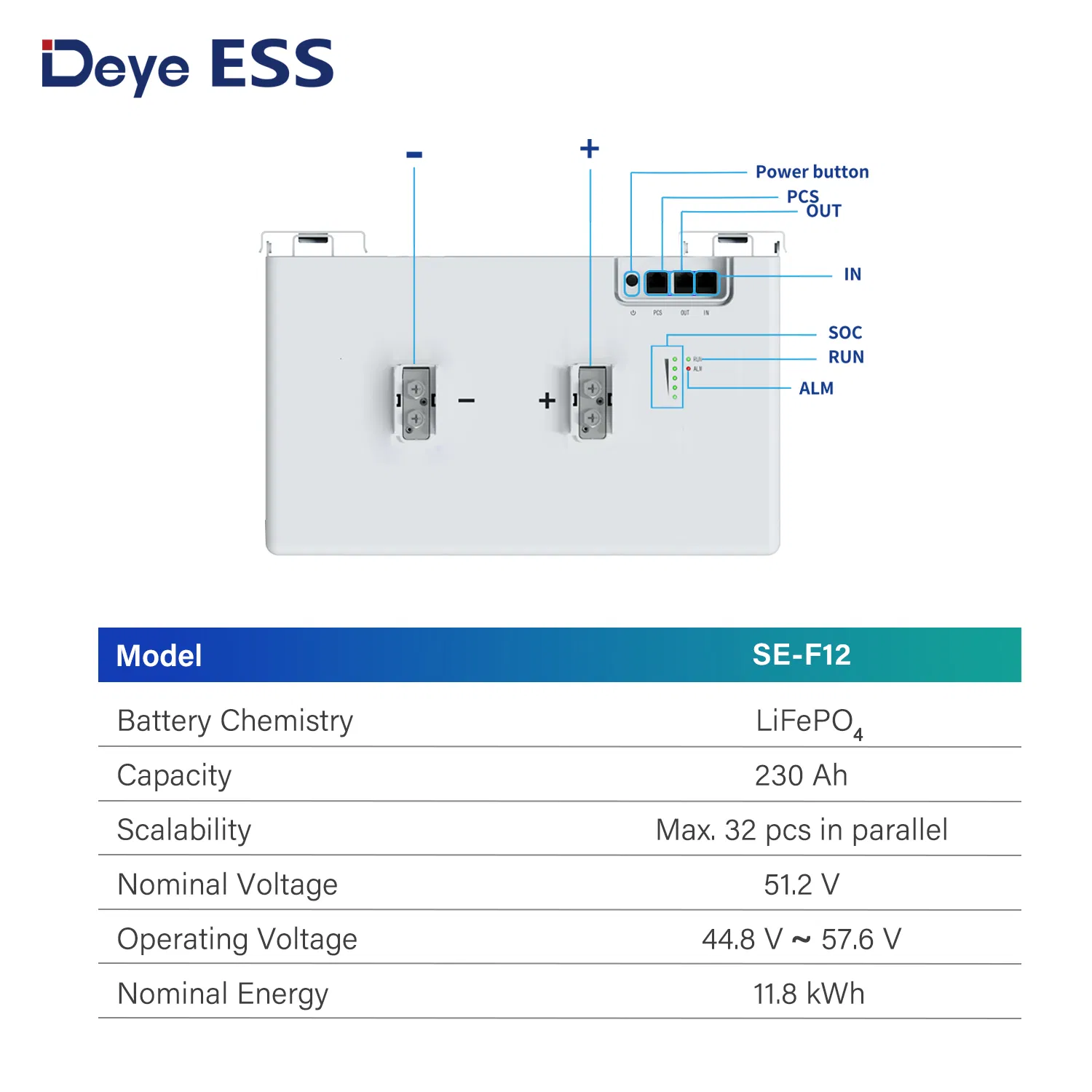 Deye Ess Se-F12 Batería de Ión de Litio de Bajo Voltaje No Contaminante Solar LiFePO4