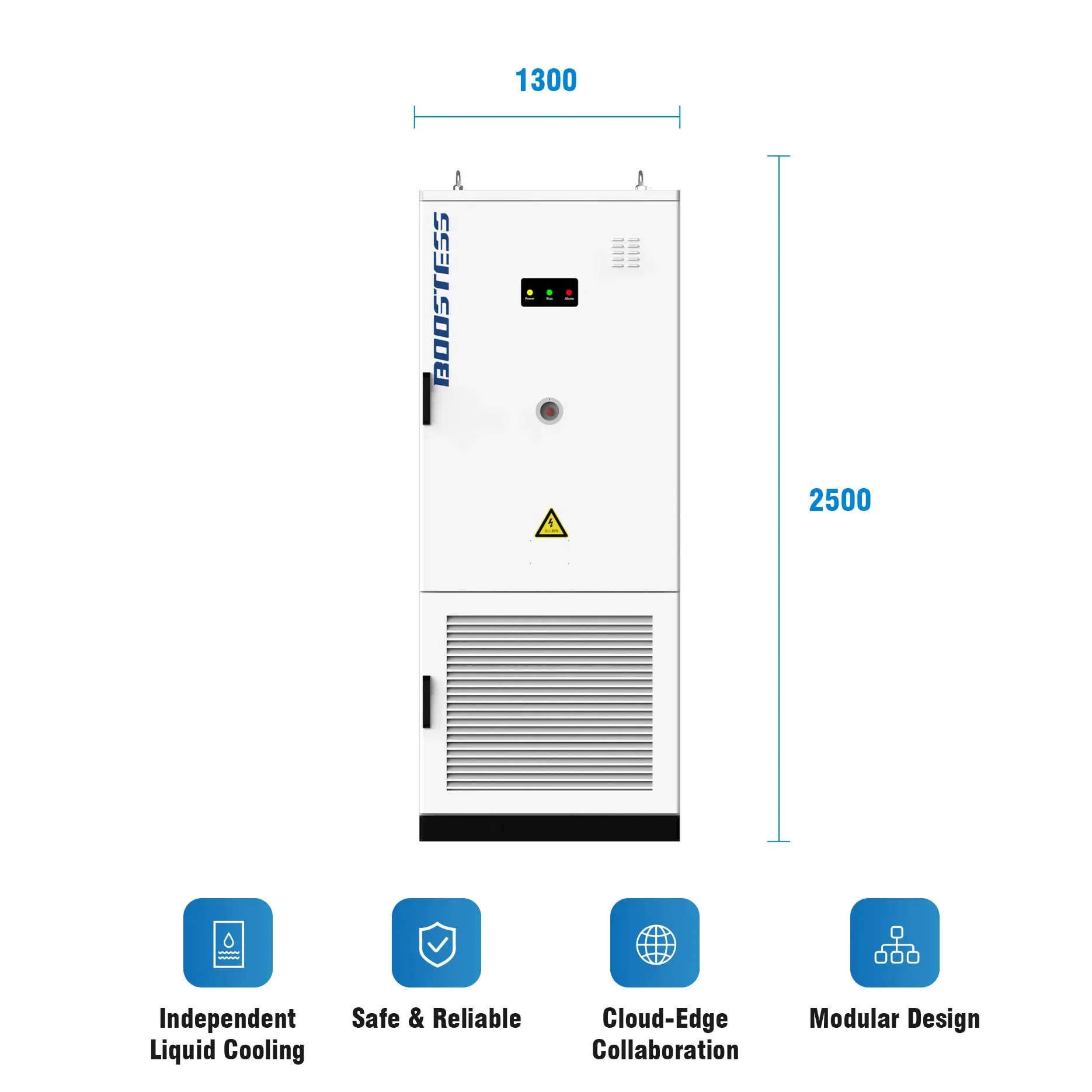 Contenedor de Batería de Litio para Almacenamiento de Energía Personalizado 105kw con 215kwh