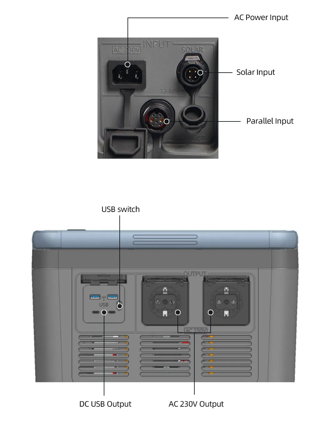 Batería de Litio Solar 2300W Portátil Confiable para Aventuras al Aire Libre