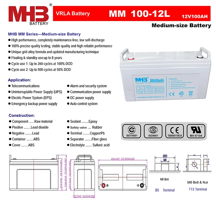 Especificaciones técnicas serie MM