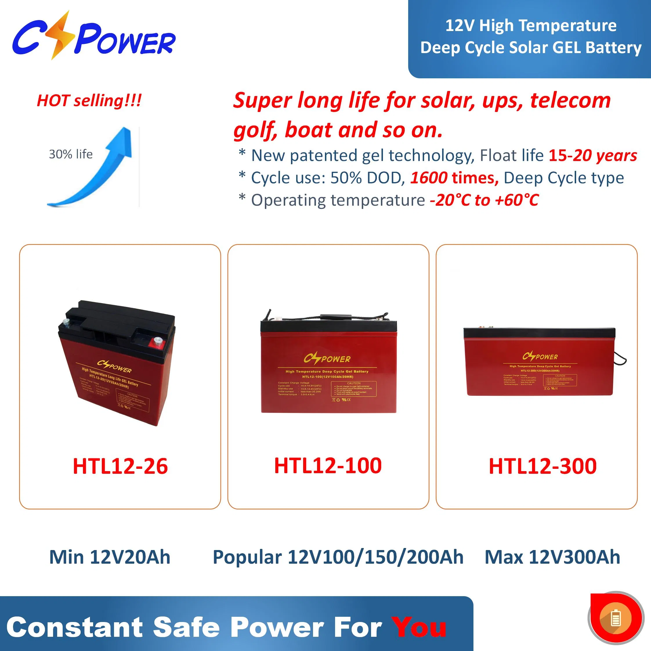Batería de ciclo profundo de gel solar de alta temperatura Cspower 12V 100ah/200ah/300ah recargable VRLA - batería industrial SMF para sistema de panel solar Csj