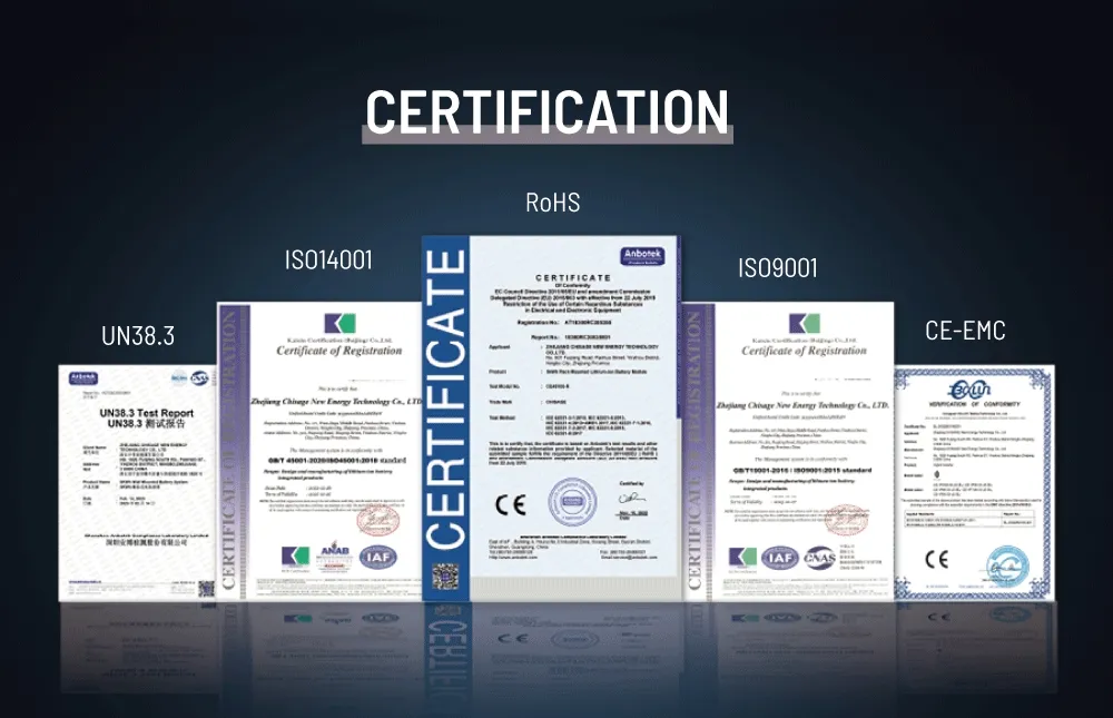 Soporte técnico global y garantía de calidad