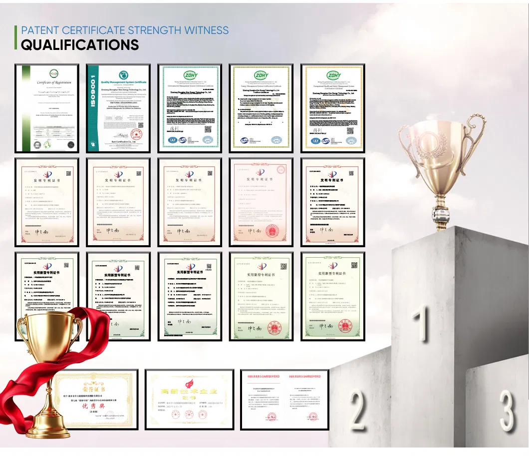 Certificaciones de Calidad e Industria