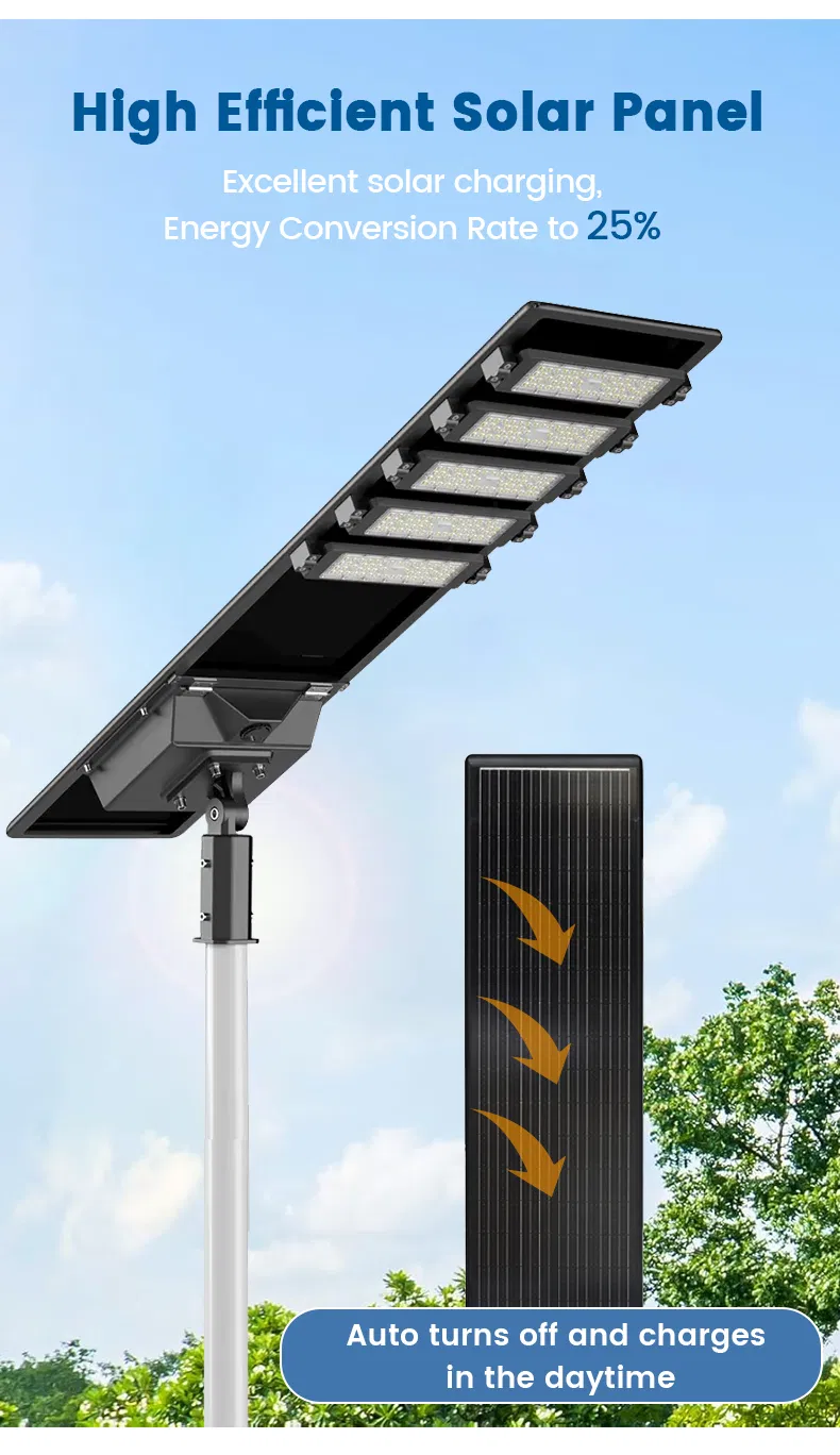 Detalle Lámpara Solar 4