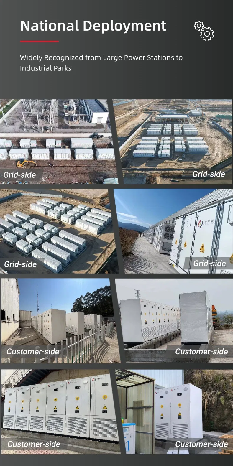 Sistema de almacenamiento de energía integrado y personalizado de celdas solares híbridas al aire libre, solución fuera de la red