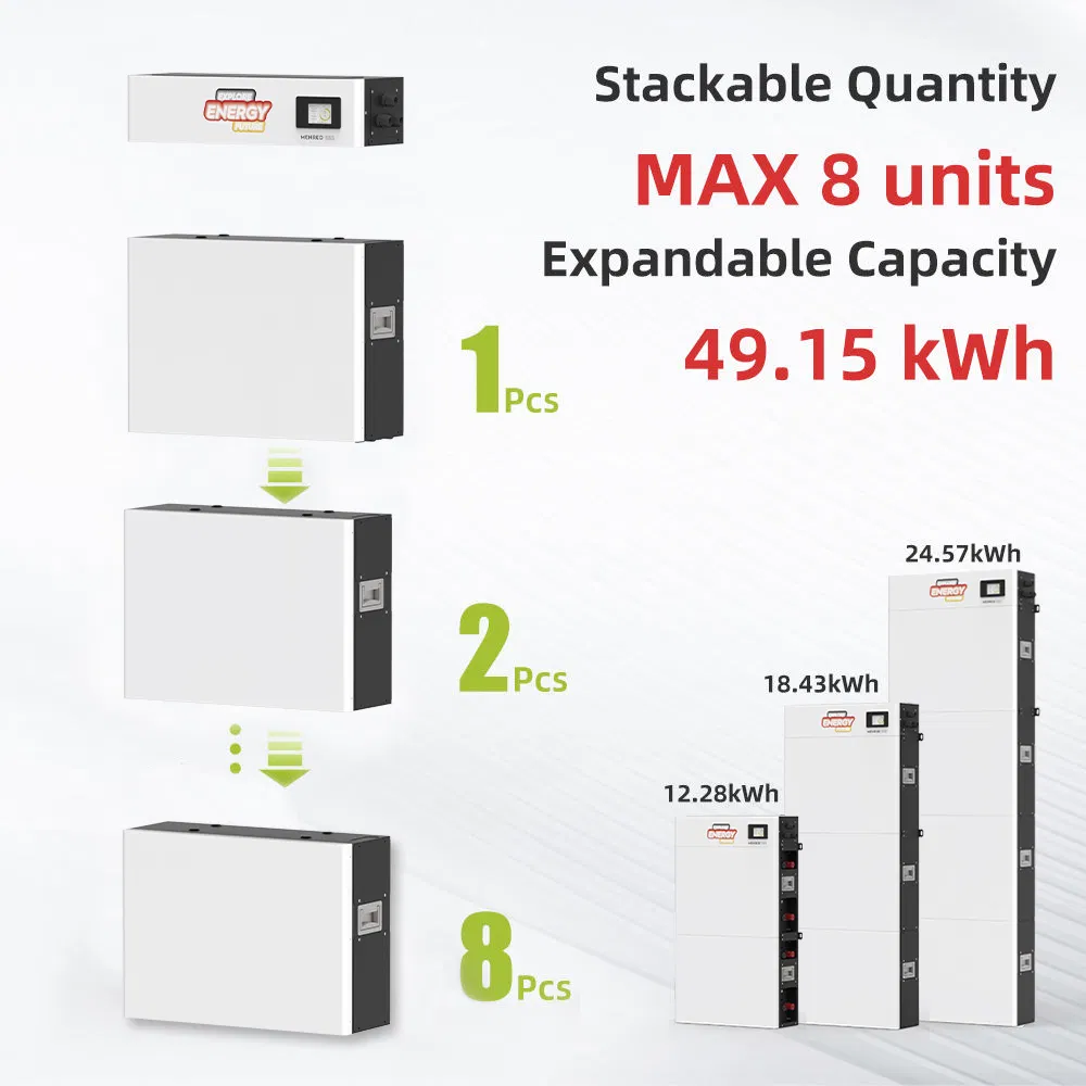 48V 100ah Batería recargable de iones de litio LiFePO4 Precio del paquete de batería de respaldo de energía solar fuera de la red para el hogar