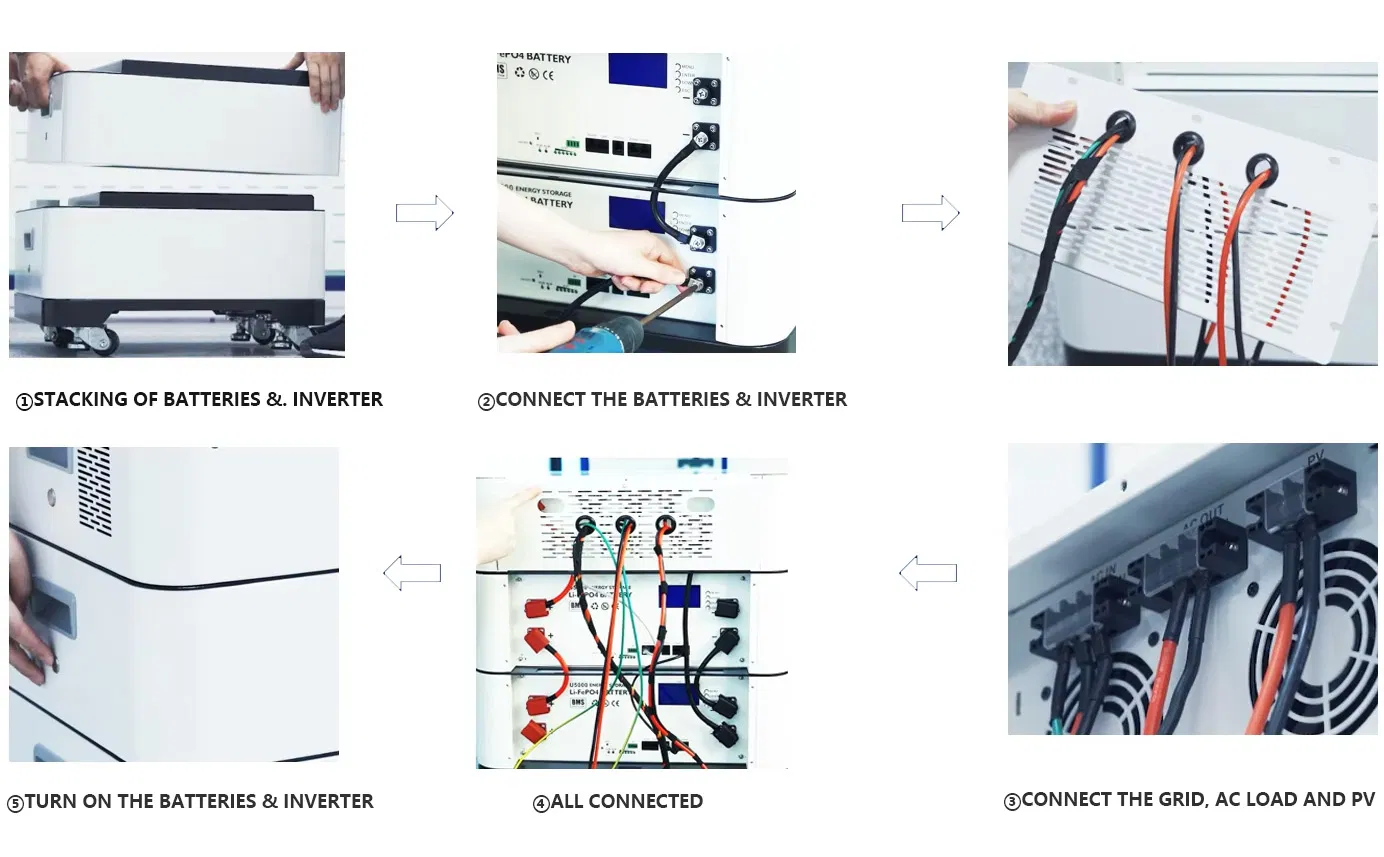 Instalación del Sistema Apilable