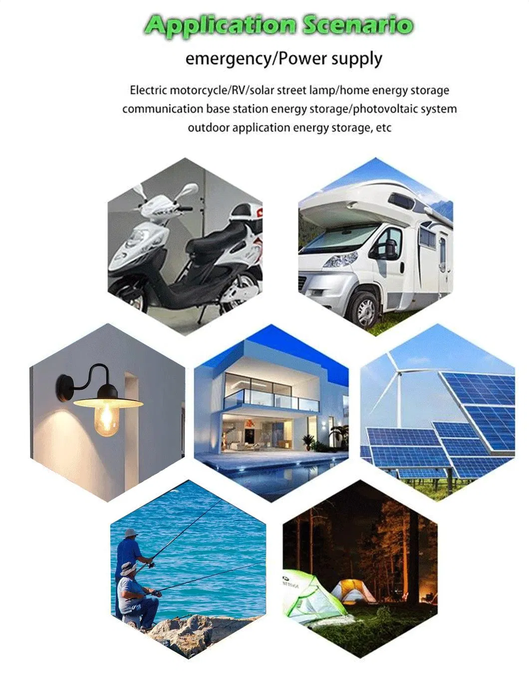 Estación de Energía Solar Personalizada 12.8V 20ah Paquete de Batería de Iones de Litio LiFePO4 Almacenamiento de Batería Recargable de Li-ion