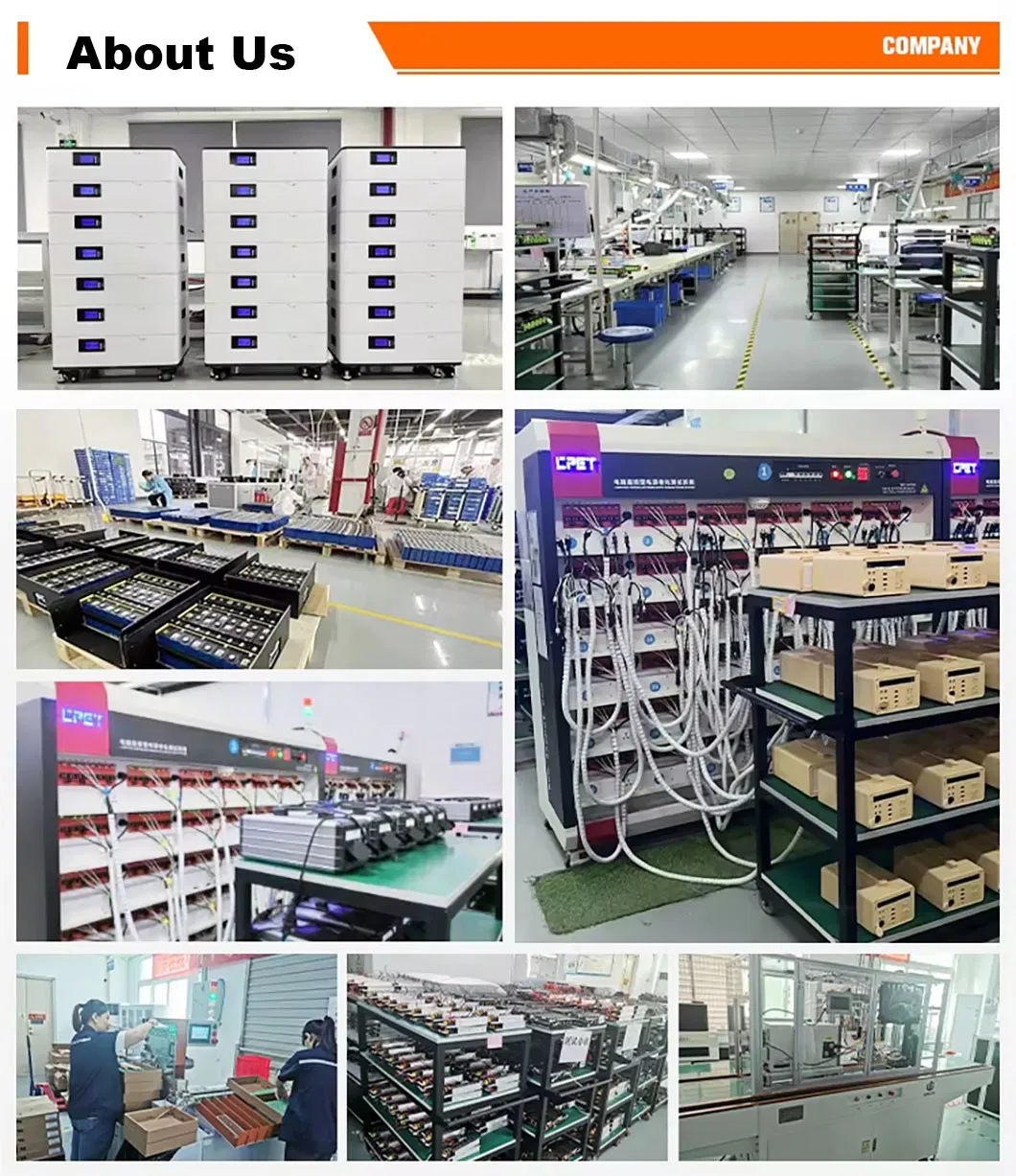 Instalaciones del Perfil de empresa