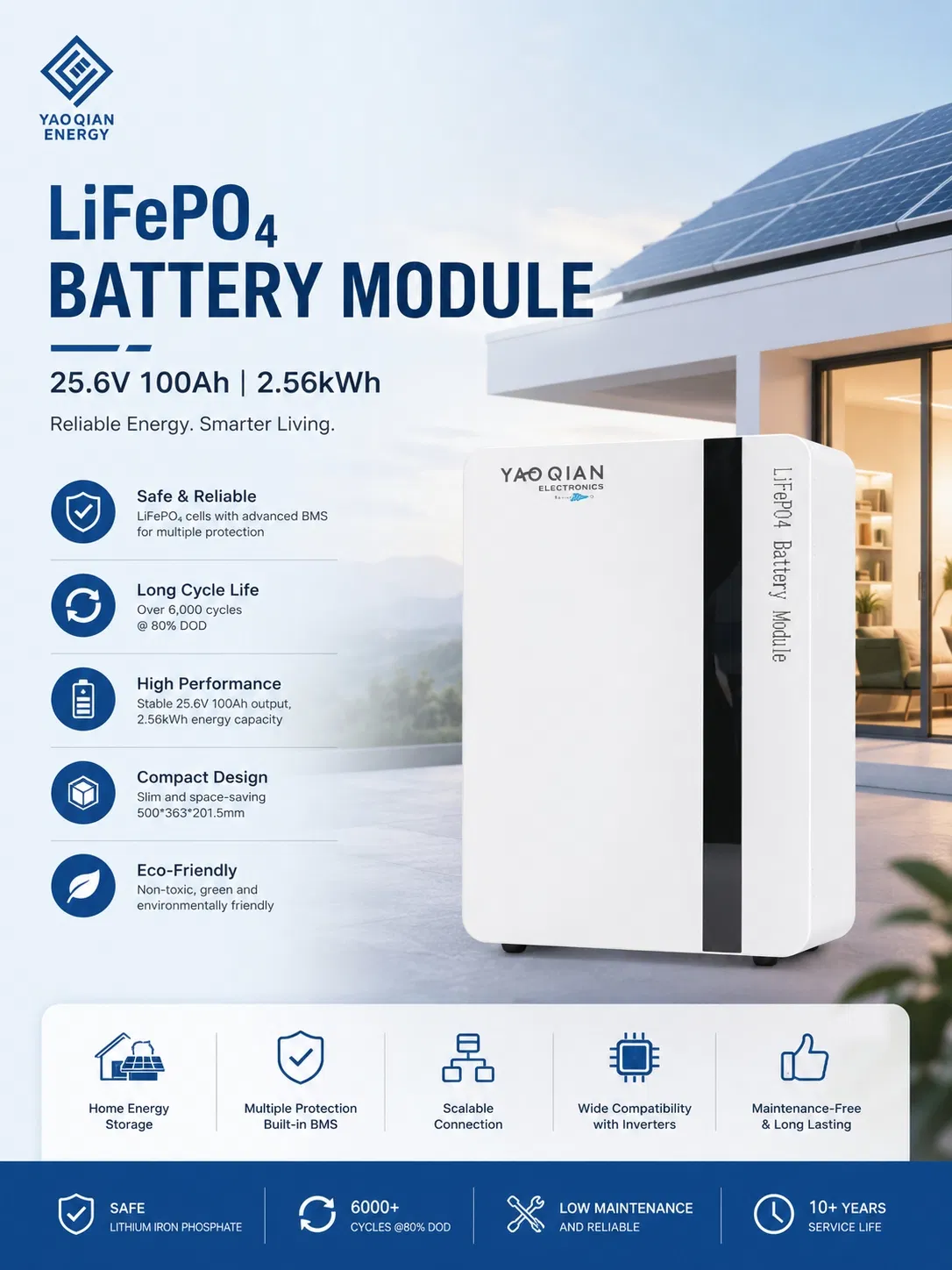 Detalles de 25.6V 100ah 2.5kwh Batería de Litio