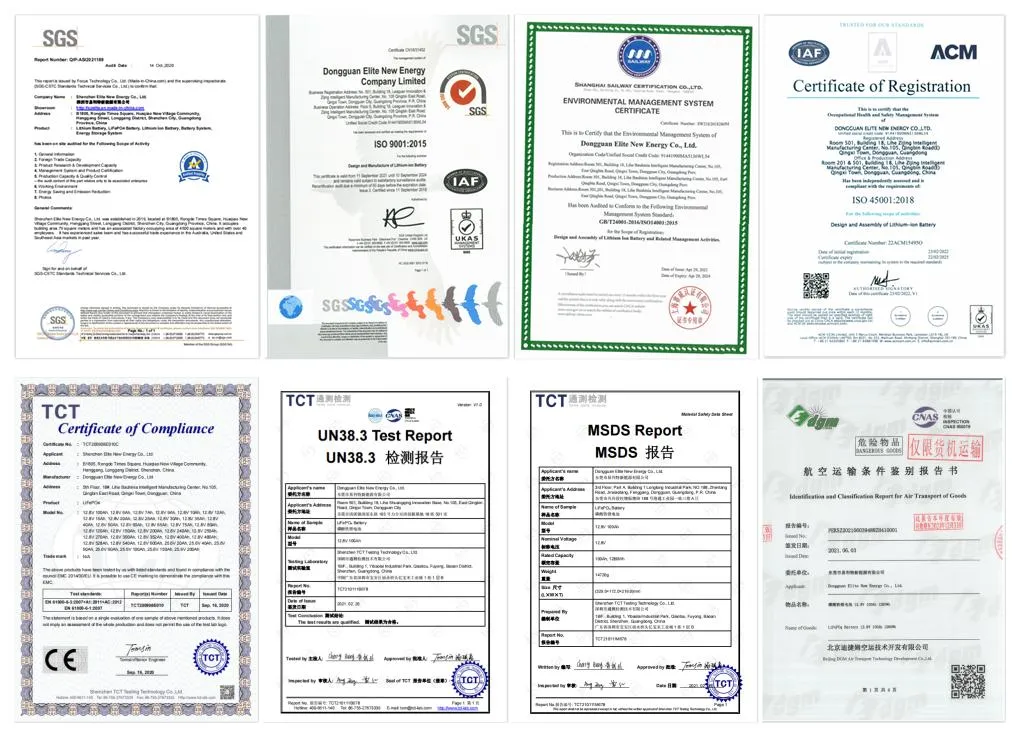 Certificaciones del producto