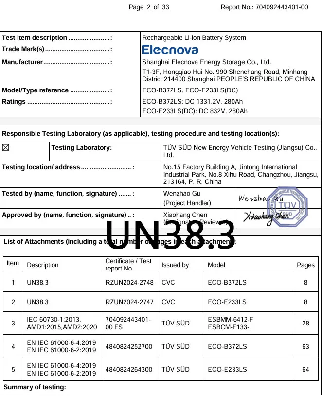 Certificado 4