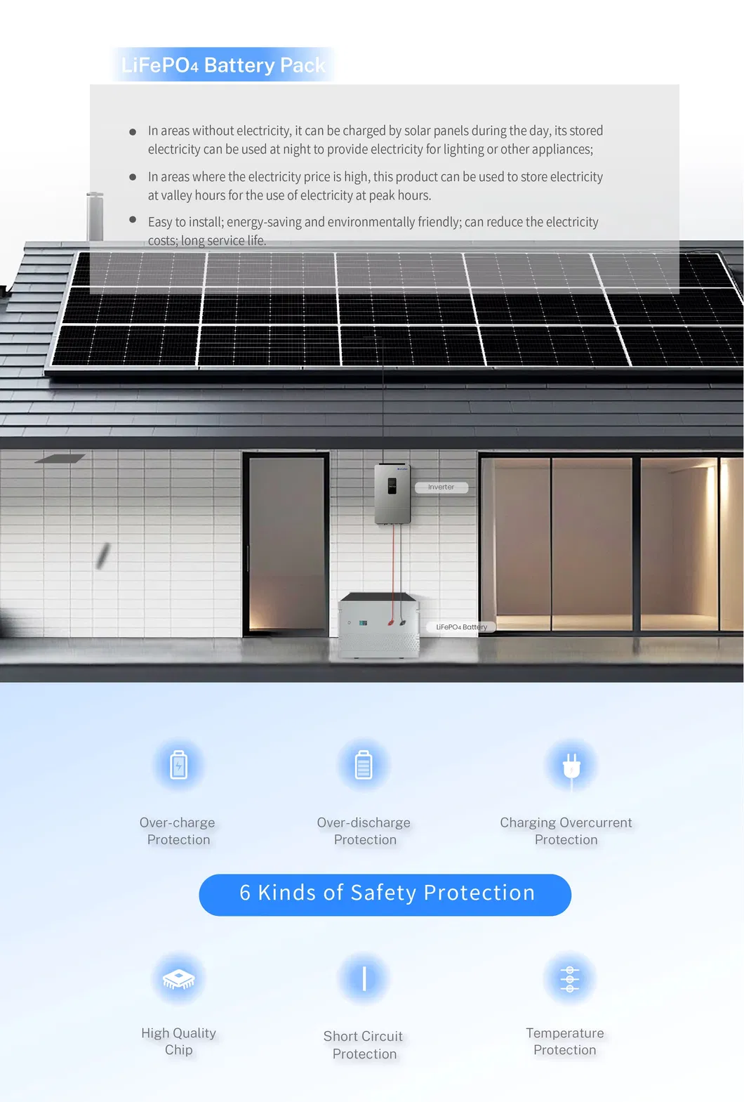 Sistema de Energía Solar Fuera de la Red 12V Almacenamiento de Batería Solar de Litio