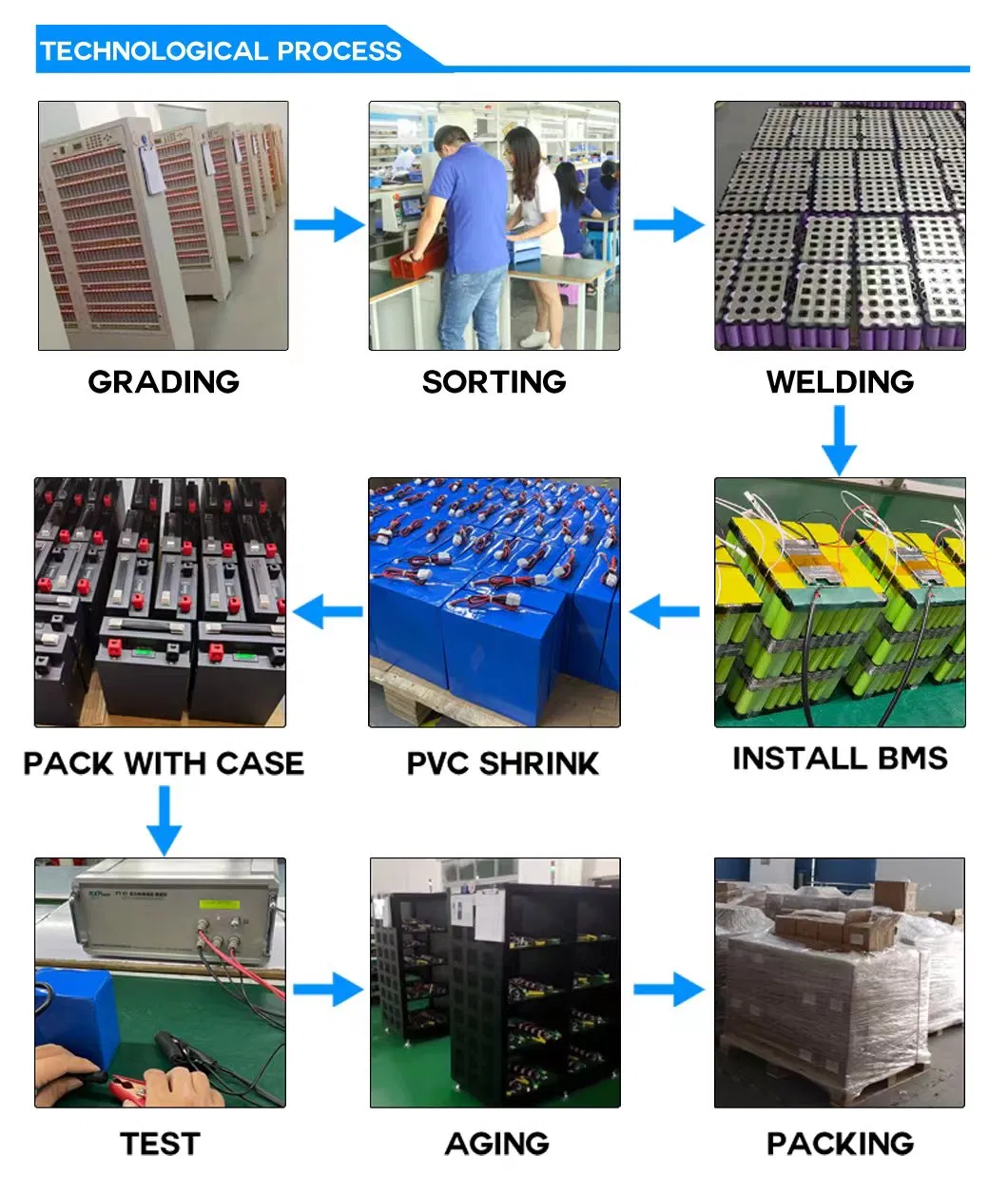 Especificaciones Técnicas Detalladas